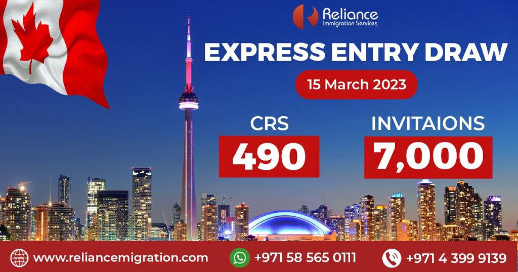 Latest Canada Express Entry Draw #235 Invites 4,750 | CRS 494